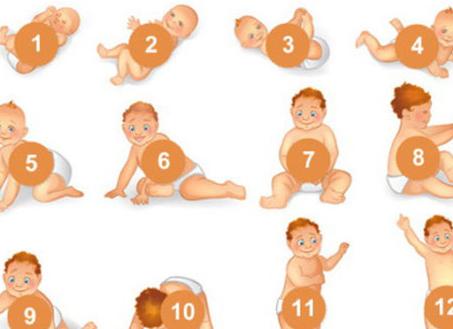 Когда ребёнок начинает сидеть и как ему помочь